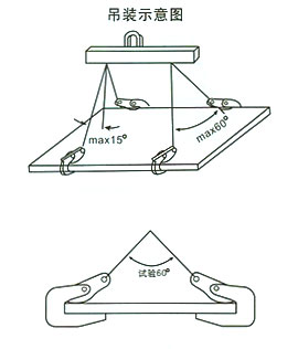L型橫吊鋼板起重鉗