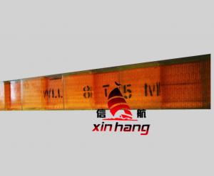 翻轉(zhuǎn)吊帶